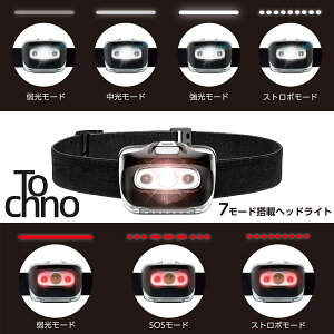 y7̓_[hځz@\drLEDwbhCg