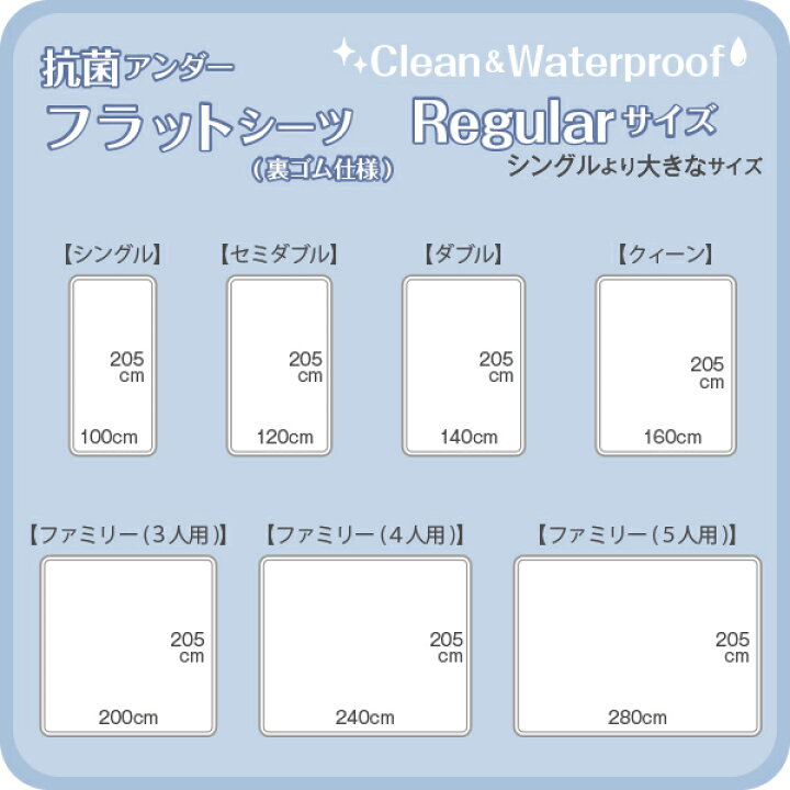 楽天市場】抗菌防水シーツ フラットシーツ ノンパイル 清潔 ベビー 介護 赤ちゃん おねしょ 裏ゴム仕様 ペット抗菌アンダー フラット(240× 205cm) ファミリー4人用 : tocoとふんわり生活 楽天市場】抗菌防水シーツ フラットシーツ ノンパイル 清潔 ベビー 介護 赤ちゃん おねしょ 裏ゴム仕様 ペット抗菌アンダー フラット(240× 205cm) ファミリー4人用 : tocoとふんわり生活
