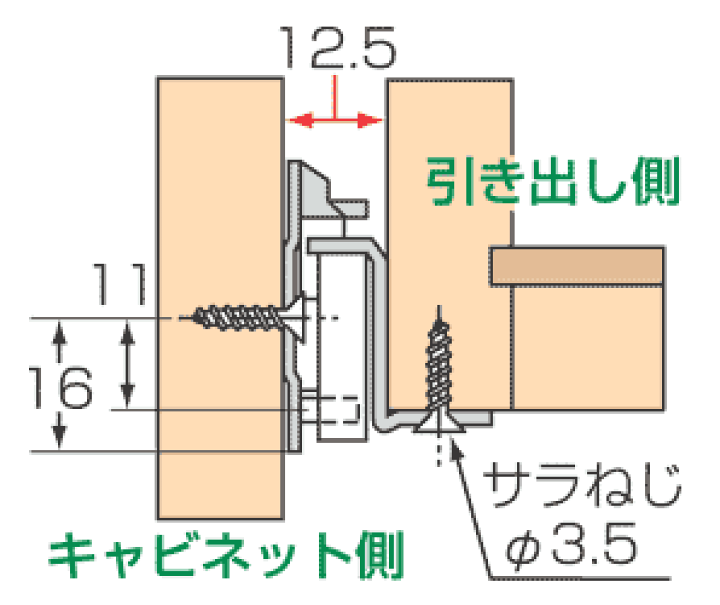 楽天市場】アイワ金属 スライドレール ローラータイプ底付500mm AP