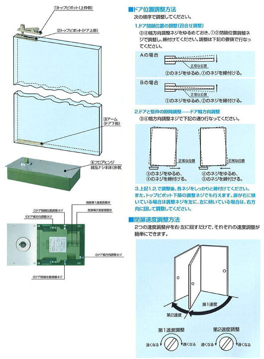 最大80%オフ! 大鳥機工 一般ドア用 フロアヒンジ 22 22U 大鳥機工 一般ドア用 フロアヒンジ 22 22U