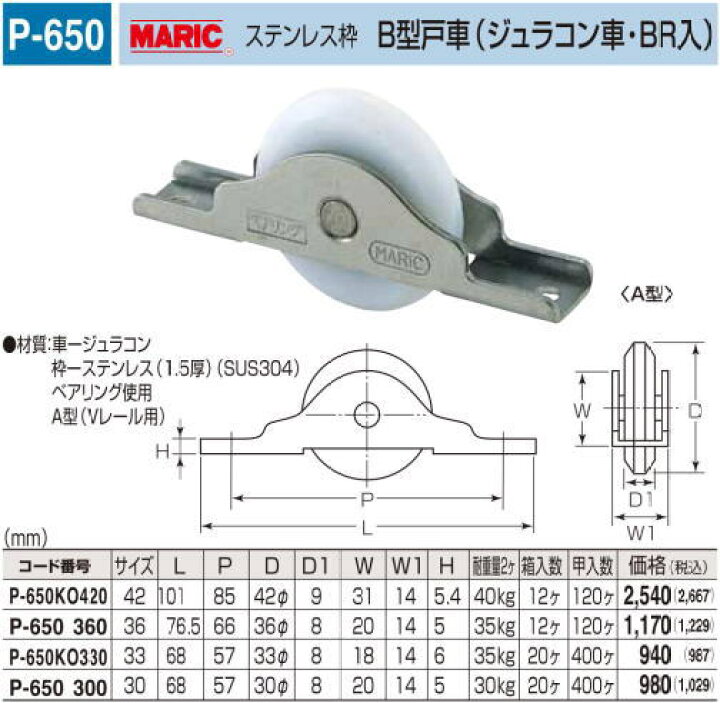 楽天市場】丸喜金属本社 MARIC ステンレス枠 B型戸車(ポリアセタール 