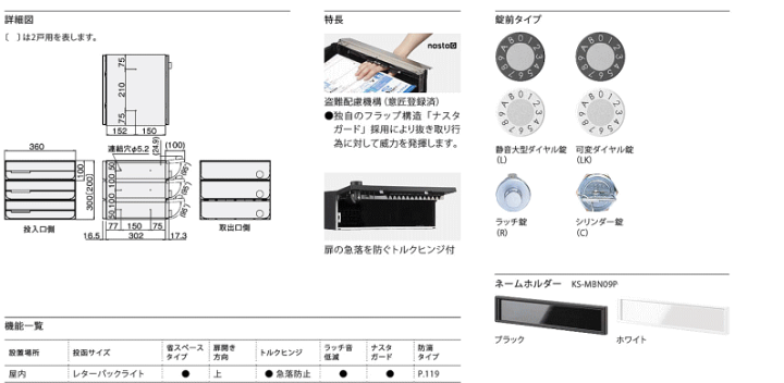 楽天市場】ナスタ NASTA(キョーワナスタ) D-ALL 集合郵便受箱 KS ...