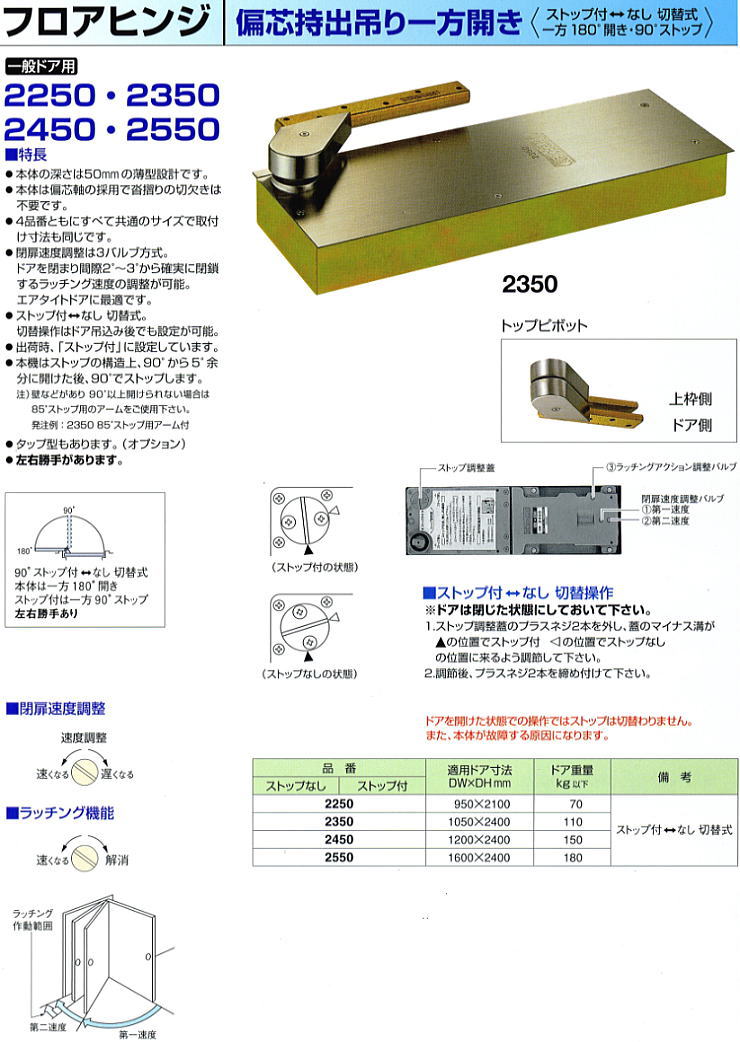 日本ドアーチェック NEWSTAR ニュースター フロアヒンジ 2350 ストップ切替式-