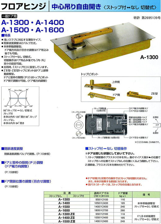 楽天市場】日本ドアーチェック NEWSTAR ニュースター フロアヒンジ A 