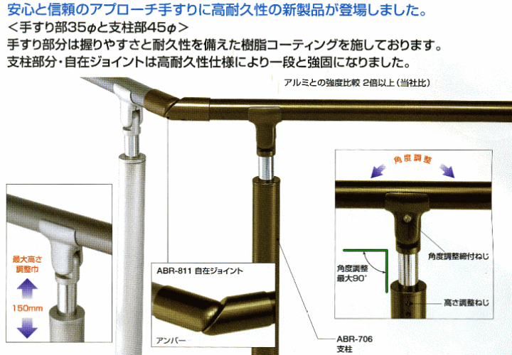 シロクマ 白熊印・高耐久性アプローチ手すり　AP-41B ベースプレート式 (手摺 てすり 坂 斜面 バリアフリー 介護 リフォーム 屋外　階段) |  Ｔｏｄａ-Ｋａｎａｍｏｎｏ