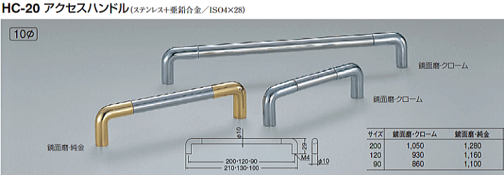 しろくまページ 楽天市場】シロクマ 白熊印・HC-20 アクセスハンドル 200 仕上