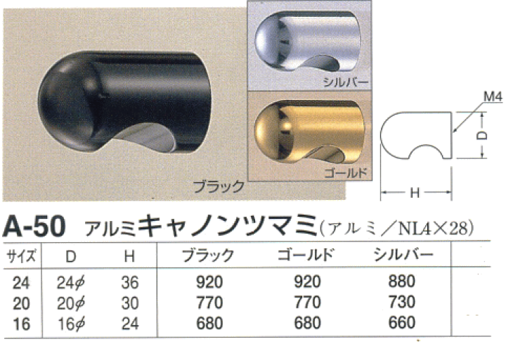 楽天市場】シロクマ 白熊印・A-50 アルミ キャノンツマミ 24 楽天市場】シロクマ 白熊印・A-50 アルミ キャノンツマミ 24