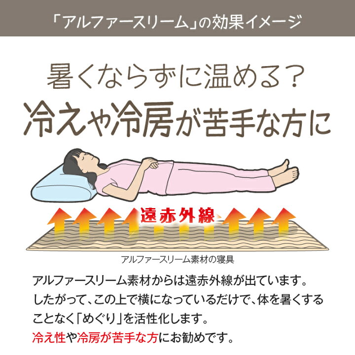 楽天市場】アルファースリーム 万能掛けパット 遠赤外線 ブランケット  
