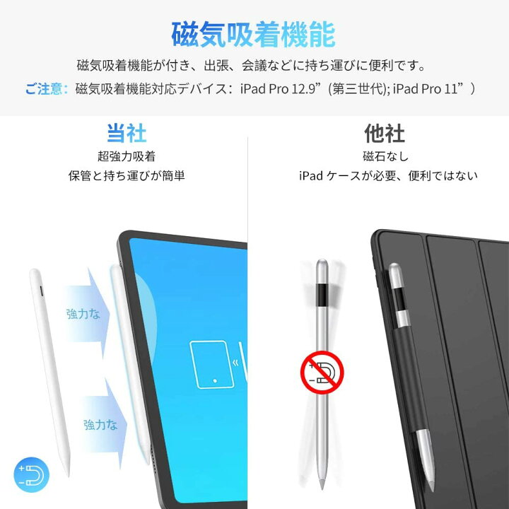 楽天市場】タッチペン iPad ペン JAMJAKE スタイラスペン 極細 高感度 