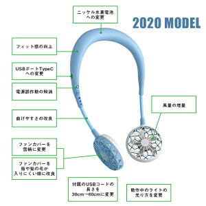 ダブルファンバージョン2.0