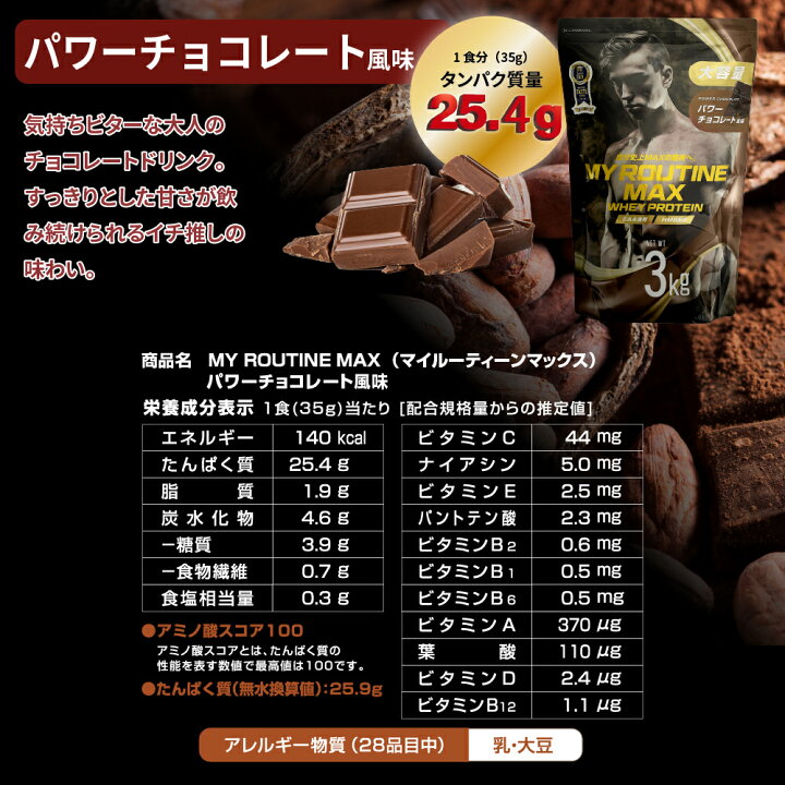 楽天市場】ホエイプロテイン マックス MY ROUTINE MAX 3000g 3kg 大 