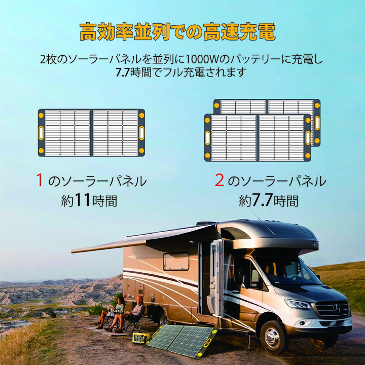 楽天市場】TOGOPOWERソーラーパネル 100W ETFEソーラーチャージャー 折りたたみ式 高転換率 太陽光パネル DC出力 ポータブル電源充電 (18V 5.55A) USB出力 スマホやタブレット 急速充電可能 超薄型 軽量 コンパクト 単結晶 IP65 防水 車 MC4 : TOGO POWER 楽天市場】TOGOPOWERソーラーパネル 100W ETFEソーラーチャージャー 折りたたみ式 高転換率 太陽光パネル DC出力 ポータブル電源充電 (18V 5.55A) USB出力 スマホやタブレット 急速充電可能 超薄型 軽量 コンパクト 単結晶 IP65 防水 車 MC4 : TOGO POWER