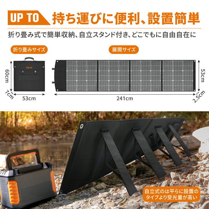 楽天市場】【☆先着10名様限定☆特別価格29,990円】BALDR 200W 