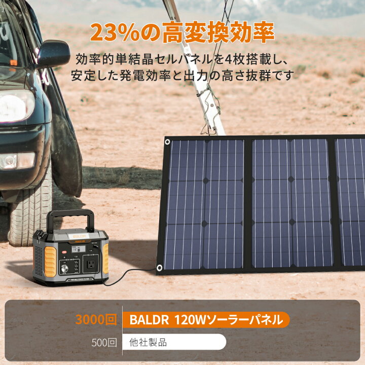 楽天市場】【＼3年間保証／20倍ポイント還元価格で50,390円】BALDR 