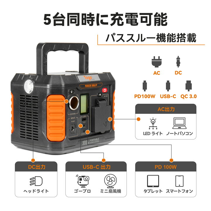 楽天市場】【防災応援セール】Togo Power ポータブル電源 ソーラー 
