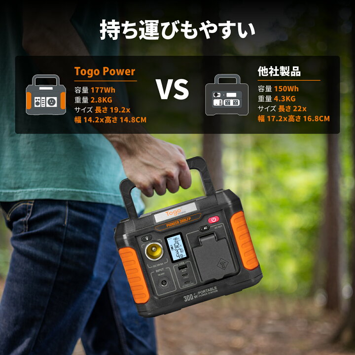 楽天市場】【5周年キャンペーン&15%OFFで29,707円】Togo Power 300W 