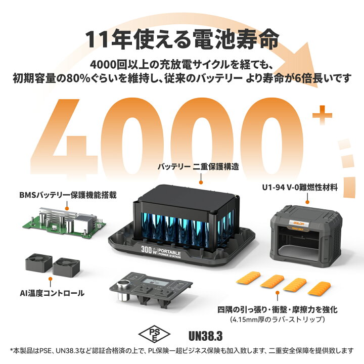 楽天市場】【☆決算セール 先着10名様限定☆特別価格28,791円 