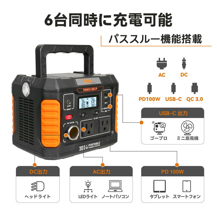 楽天市場】【☆決算セール 先着10名様限定☆特別価格28,791円 