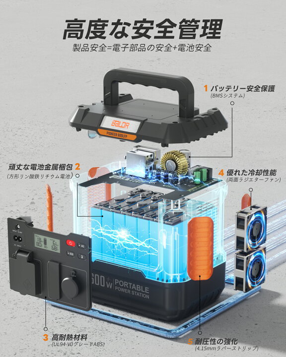 楽天市場】【☆600W進化版☆特別価格36,800円】 BALDR ポータブル電源 