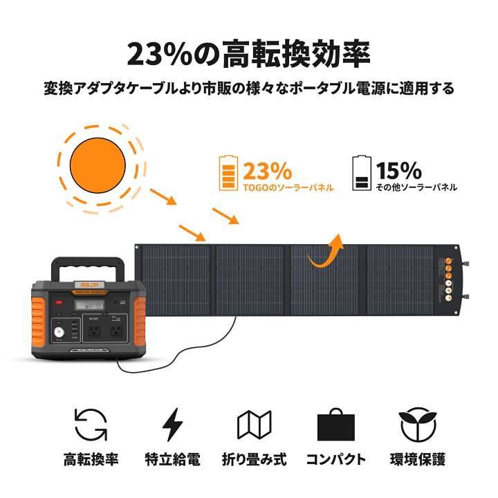 楽天市場】【＼新生活応援／40%OFF期間限定価格100,288円】 BALDR 