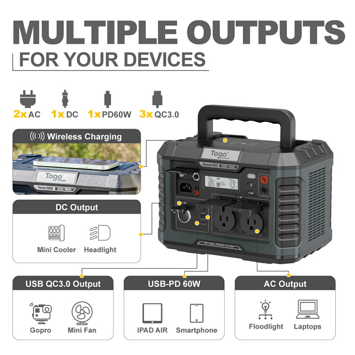 楽天市場】【公式販売店】Togo Power ポータブル電源 1000W/933wh 瞬間 