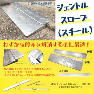 WFgX[v X`[ X[v  10mmp Av[gt AI AR-4201 4580179998958