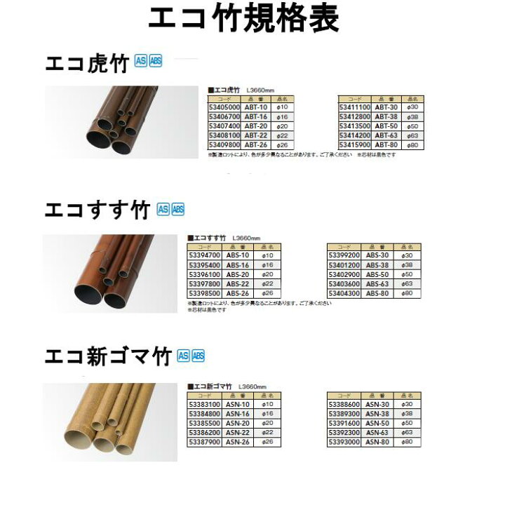 楽天市場】人工竹 タカショー エコ竹 イエロー 青竹 黒竹 虎竹 すす竹 