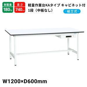 TJG yʍƑKA^Cv Lrlbg1it  X^_[h^Cv ω׏d180kg KA-126AMW W1200×D600×H740