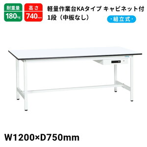 TJG yʍƑKA^Cv Lrlbg1it  X^_[h^Cv ω׏d180kg KA-127AMW W1200×D750×H740