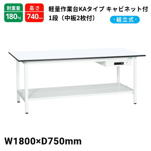 TJG yʍƑKA^Cv Lrlbg1it 2t X^_[h^Cv ω׏d180kg KA-187ATMW 1800×750×740