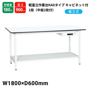 TJG yʍƑ KAD^Cv Lrlbg1it 2t X^_[h^Cv ω׏d180kg KAD-186ATMW 1800×600×900