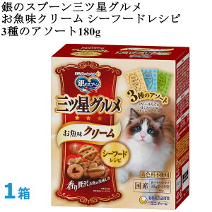 yubNtCf[ԃGg[Ń|Cg10{z ̃Xv[ OcO N[ V[t[hVs 3̃A\[g 1 j`[ybg