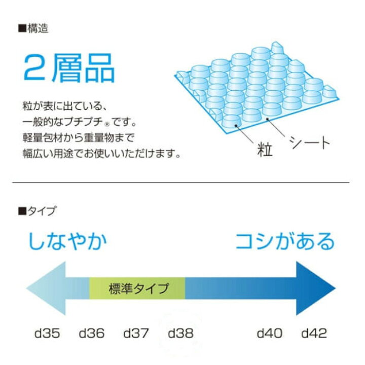 楽天市場】【最大100%ポイントバック 4/1～4/30限定 ※エントリー 