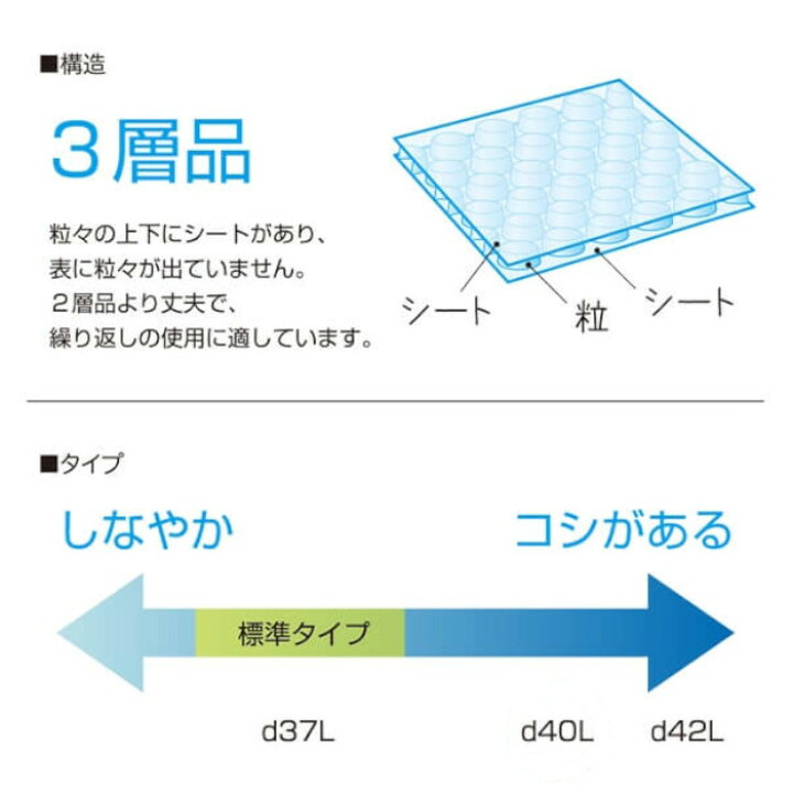 楽天市場】【最大100%ポイントバック 4/1～4/30限定 ※エントリー 