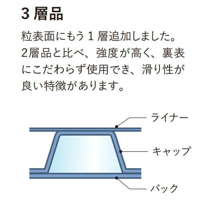 楽天市場】【最大100%ポイントバック 4/1～4/30限定 ※エントリー 