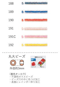 �ۑ�r�[�Y�i���F�I�[�����j ���ʂ�30m��(��14,400��) (NO.188 189 190 191 191C 192) �y�g�[�z�[�r�[�Y�����F�t�@�N�g���[�����z (TOHO �O���X�r�[�Y �p�[�c)