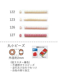 ۏr[Y(MNX^[F) ʂ60m(40,800) NO.122`127(NO.122 123 126 127) yg[z[r[YFt@Ng[z (TOHO OXr[Y p[c)