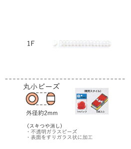 ۏr[YiXLj ʂ1mpbN(680) (NO.1F) yg[z[r[YFt@Ng[z (TOHO OXr[Y p[c) S r[YhJ  ψ { i 킢