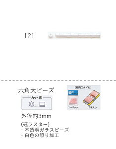�Z�p�r�[�Y ( ��F 3mm)�@���ʂ�1m�p�b�N(��400��) (NO.121)�@�y�g�[�z�[�r�[�Y�����F�t�@�N�g���[�����z (TOHO �O���X�r�[�Y �p�[�c)