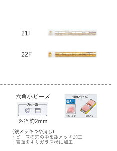 �Z�p�r�[�Y ( ���F2.0�`2.2mm)�@���ʂ�60m�p�b�N(��31,200��) (NO.21F 22F)�@�y�g�[�z�[�r�[�Y�����F�t�@�N�g���[�����z (TOHO �O���X�r�[�Y �p�[�c)