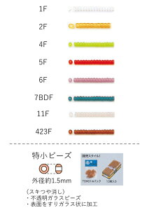 r[Y (O`F1.5mm)@XL@ʂ1mpbN(960) (NO.1F 2F 4F 5F 6F 7BDF 11F 423F)@yg[z[r[YFt@Ng[z (TOHO OXr[Y p[c)  i { r[Y