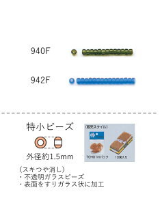 r[Y (O`F1.5mm)@XL@ʂ1mpbN(960) (NO.940F 942F)@yg[z[r[YFt@Ng[z (TOHO OXr[Y p[c)