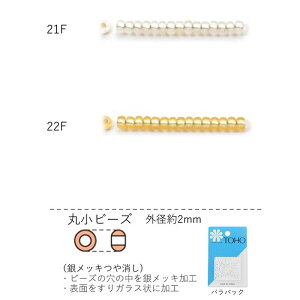 ۏr[Y(⃁bL )@NO.21F`22F opbN 7g 670@(NO.21F 22F)@g[z[r[Y TOHO OXr[Y S r[YhJ  ψ { i 킢