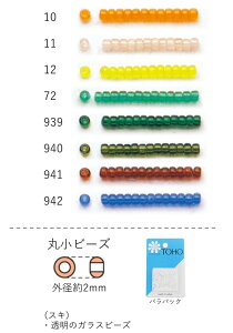 ۏr[Y(XL:)@NO.10`942 opbN 7g 670@(NO.10 11 12 72 939 940 941 942)@g[z[r[Y TOHO OXr[Y S r[YhJ  ψ { i 킢