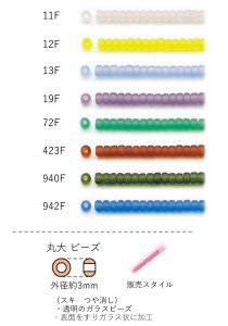 ۑr[Y(XL@)@NO.11F`942F NB[r[Y 4g 160@(NO.11F 12F 13F 19F 72F 423F 940F 942F)@g[z[r[Y TOHO OXr[Yyg[z[r[Yz(TOHO OXr[Y p[c ANZT