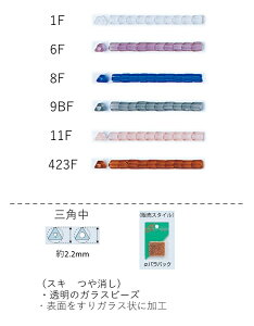 Opr[Y XL (2.2mm)@NO.1F`423F opbN7g 500@(NO.1F 6F 8F 9BF 11F 423F)