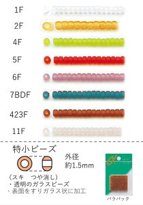 r[Y(XL )@NO.1F`423F opbN 7g 1750@(NO.1F 2F 4F 5F 6F 7BDF 423F) yg[z[r[YFt@Ng[z (TOHO OXr[Y p[c)  i { r[YXeb`