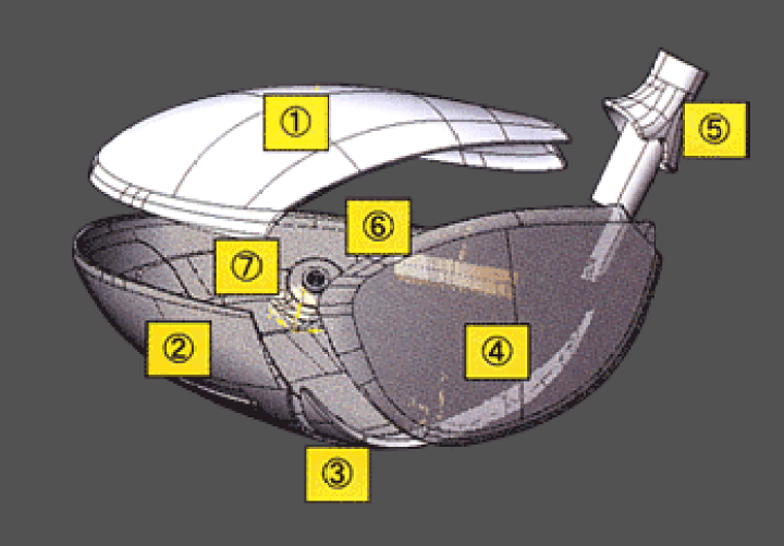 楽天市場】CS-W 460cc チタンドライバー 10.5度 サイバーソニック 人気