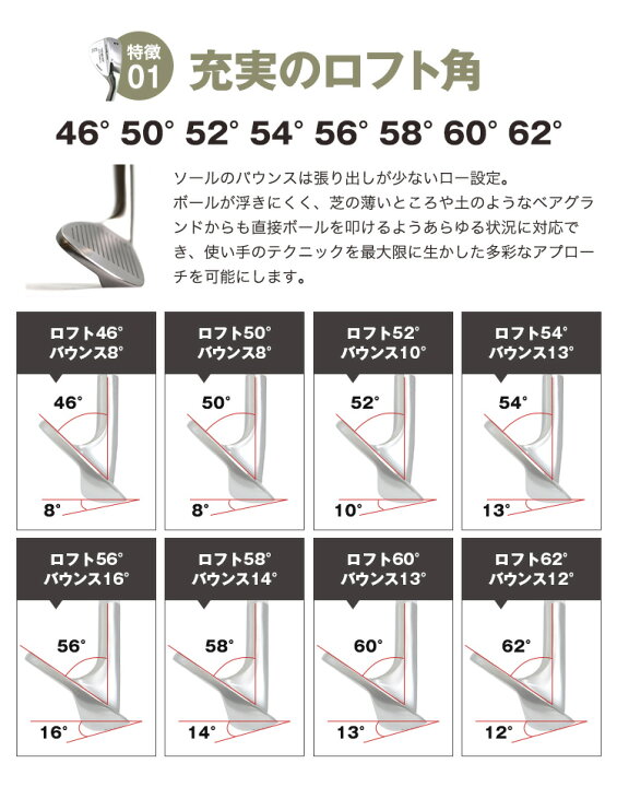 楽天市場】匠スタンダード ウェッジ クラブ 2本セット 50度 52度 54度 