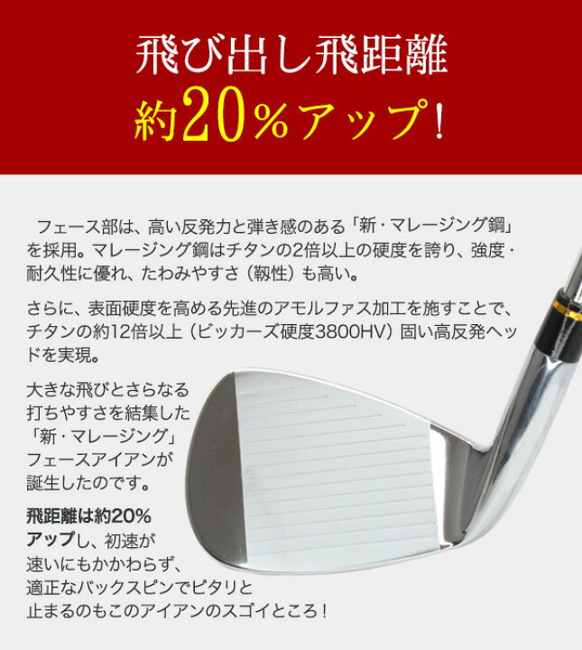 楽天市場】アイアンセット キャビティバック 6本セット NOW310 地 